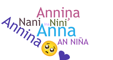 暱稱 - Annina