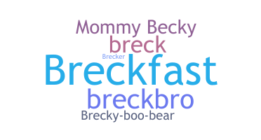 暱稱 - Brecklyn