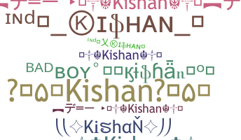 暱稱 - Kishan