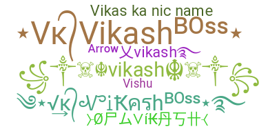 暱稱 - Vikash