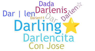 暱稱 - Darlen