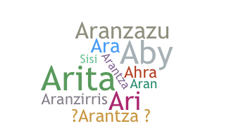 暱稱 - arantza