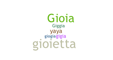 暱稱 - Gioia