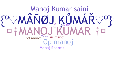 暱稱 - Manojkumar