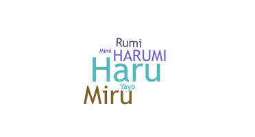 暱稱 - Harumi