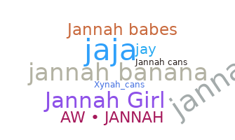 暱稱 - Jannah