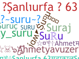 暱稱 - Suru