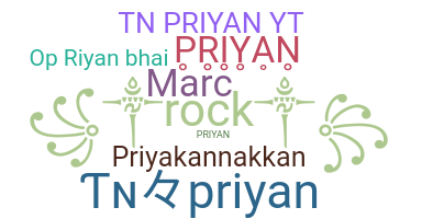 暱稱 - Priyan