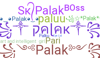 暱稱 - Palak