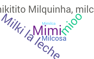 暱稱 - Milca