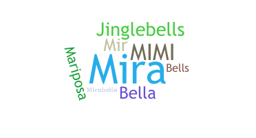 暱稱 - Mirabella