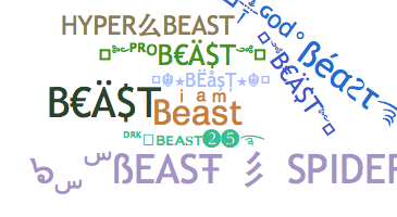 暱稱 - Beast