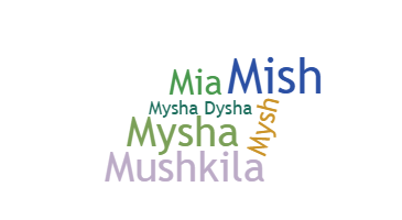 暱稱 - Mysha