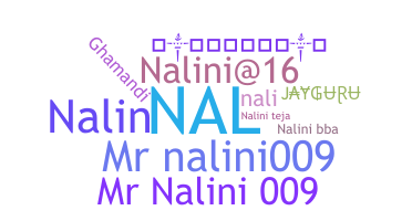 暱稱 - Nalini