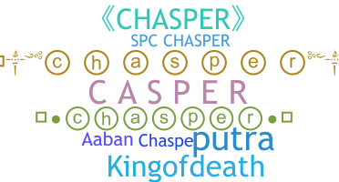 暱稱 - Chasper