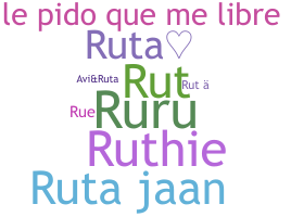 暱稱 - Ruta