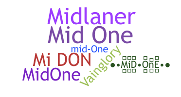 暱稱 - Midone