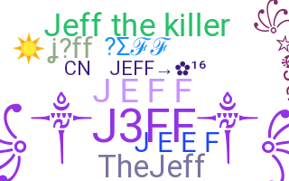 暱稱 - Jeff
