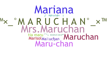 暱稱 - maruchan
