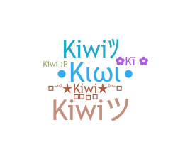 暱稱 - Kiwi