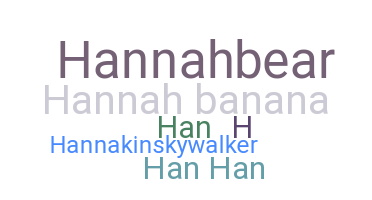 暱稱 - Hannah