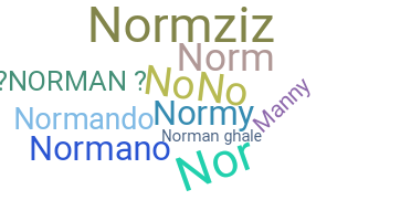 暱稱 - Norman