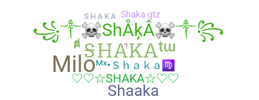 暱稱 - Shaka