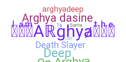 暱稱 - Arghya