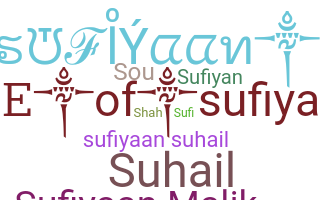 暱稱 - Sufiyaan