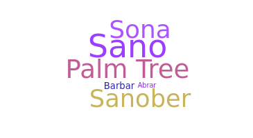暱稱 - Sanobar