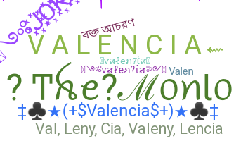 暱稱 - Valencia