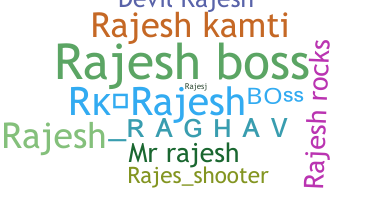 暱稱 - Rajeshboss