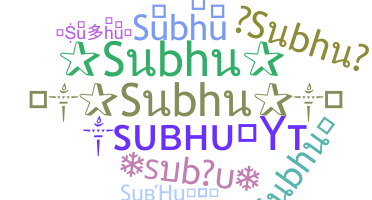 暱稱 - Subhu