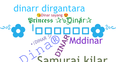 暱稱 - Dinar