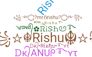暱稱 - Rishu
