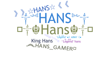 暱稱 - Hans