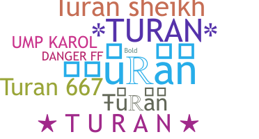 暱稱 - Turan