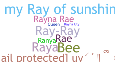 暱稱 - Rayna