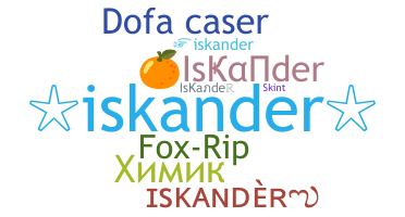 暱稱 - Iskander