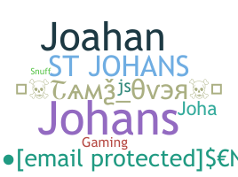 暱稱 - Johans