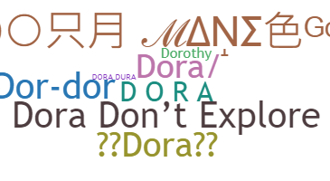 暱稱 - dora