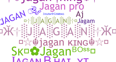 暱稱 - Jagan
