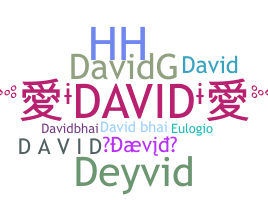 暱稱 - davidg