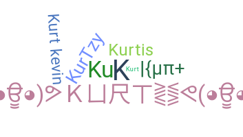 暱稱 - kurt