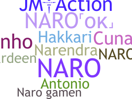暱稱 - Naro