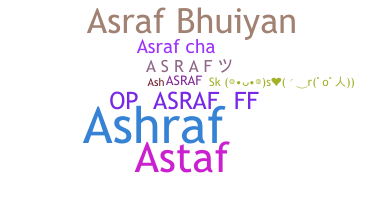 暱稱 - Asraf