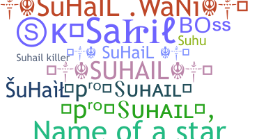 暱稱 - Suhail