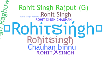 暱稱 - rohitsingh
