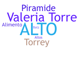 暱稱 - Torre