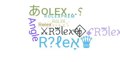 暱稱 - Rolex